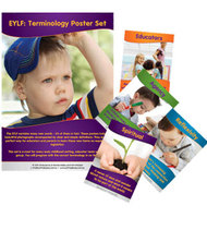 EYLF Terminology Poster Set 