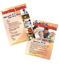 Learning Stories Poster Set
